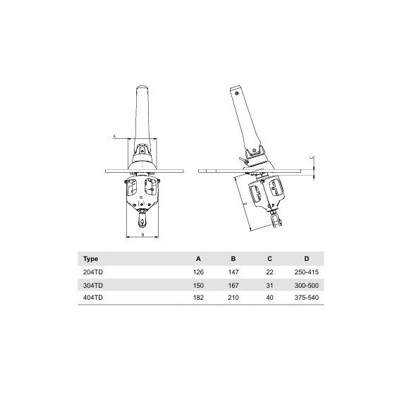 Furlex 204TD - Through deck variant of its popular 204S furling system