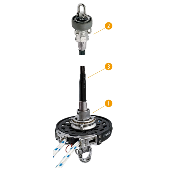 GX Top-down Furler for Asymmetric Spinnaker/Gennaker