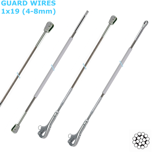 Guard Rail Wires (4-8mm)
