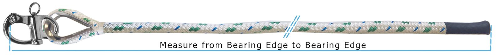 Braid On Braid Measurement